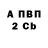 ТГК концентрат Svzn Eee